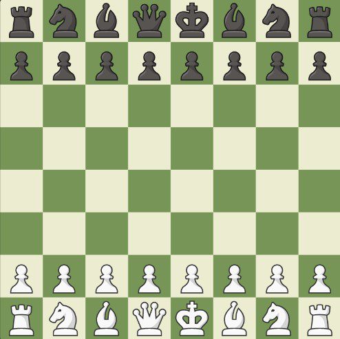 zuurgraad Vuiligheid haakje Online schaken - Schaken