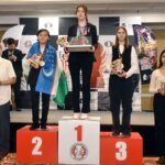 Podium WK-blitz