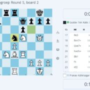 Partij diagram NK Online ABC tussen Pranav en Gustav