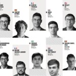Deelnemers Grand Chess Tour Boekarest